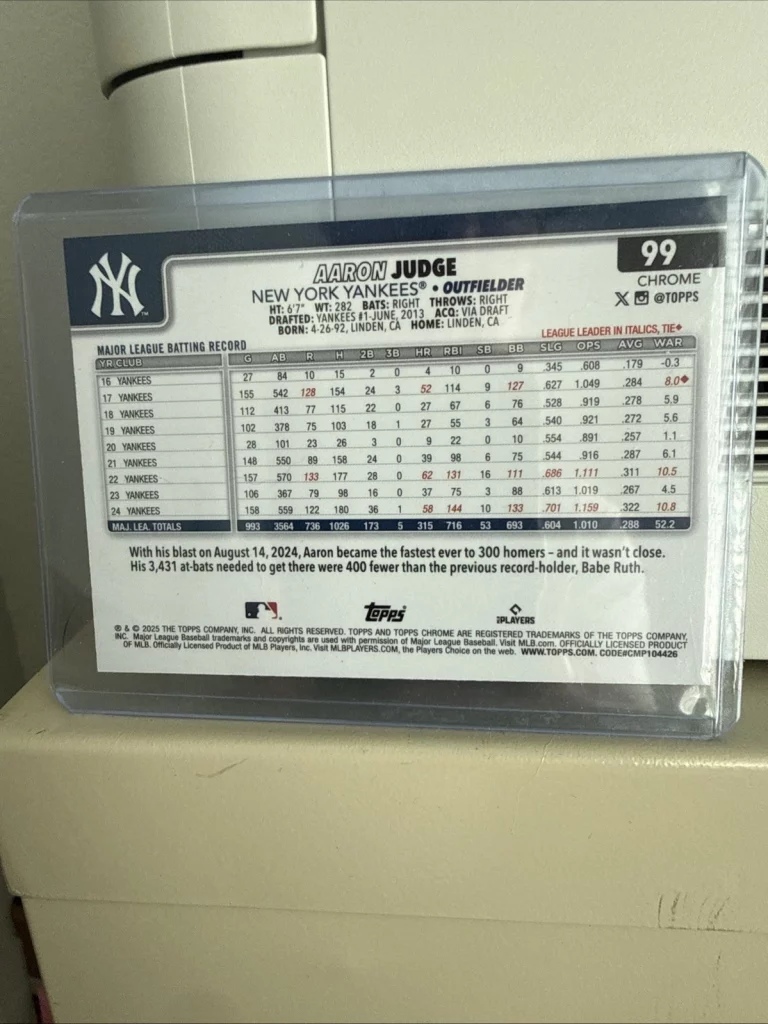 2025 Topps Chrome - Aaron Judge #99 RayWave Refractor